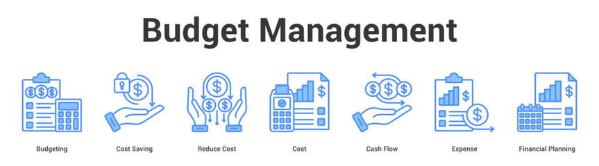 Obraz premium Budget Management web banner icon set vector illustration concept for business with icon of Budgeting, Cost Saving, Reduce Cost, Cost, Cash Flow, Expen.