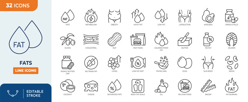 Fats icon set. Outline icon collections. Editable stroke. Vector illustration