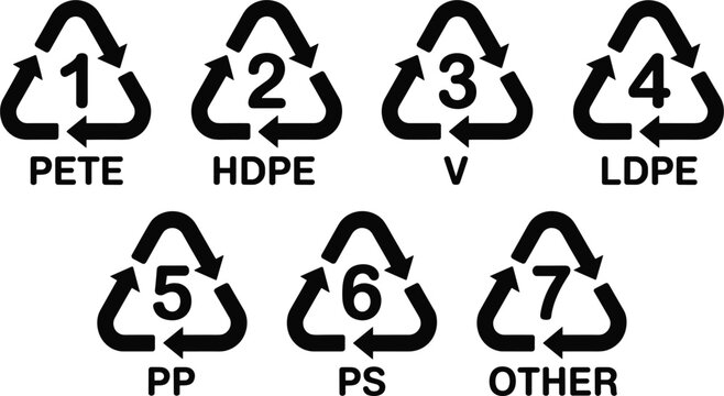 Set of seven plastic recycling symbols with numbers and abbreviations PETE HDPE