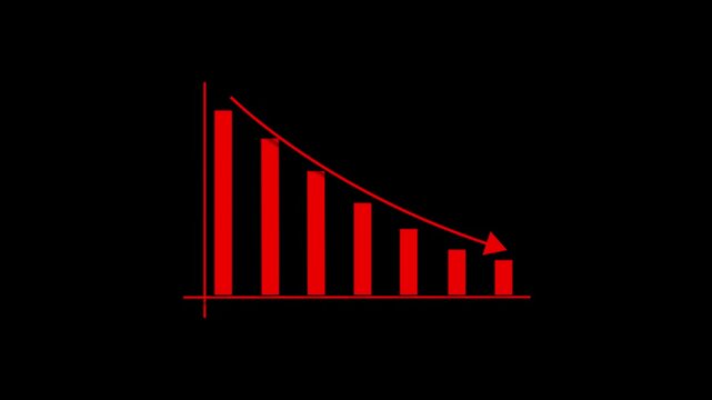 Business graph chart with down trend arrow red color animation on black background.