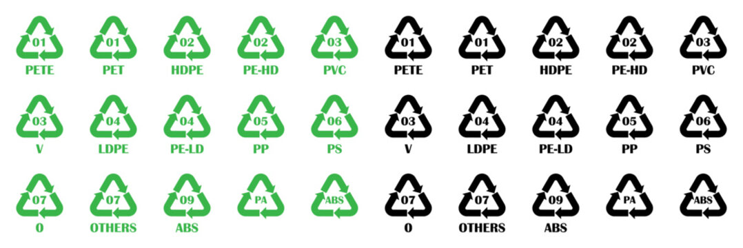 Set of recycling symbols showing triangle arrows and eco labels used for waste sorting, sustainability, packaging marks, environmental signs, and recycling instructions for products.