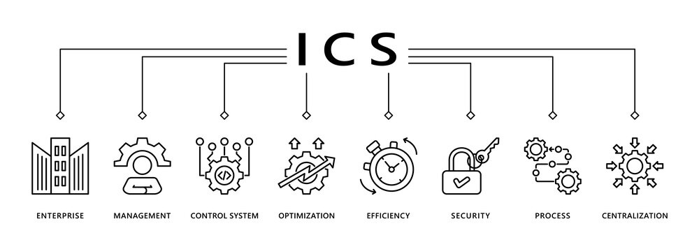 Industrial control system banner web icon vector illustration concept with icon of enterprise, management, control system, optimization, efficiency, security, process, centralization