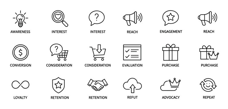 Marketing funnel and customer journey line icons set illustrating business strategy stages like awareness, interest, conversion, and loyalty in a minimalist vector style