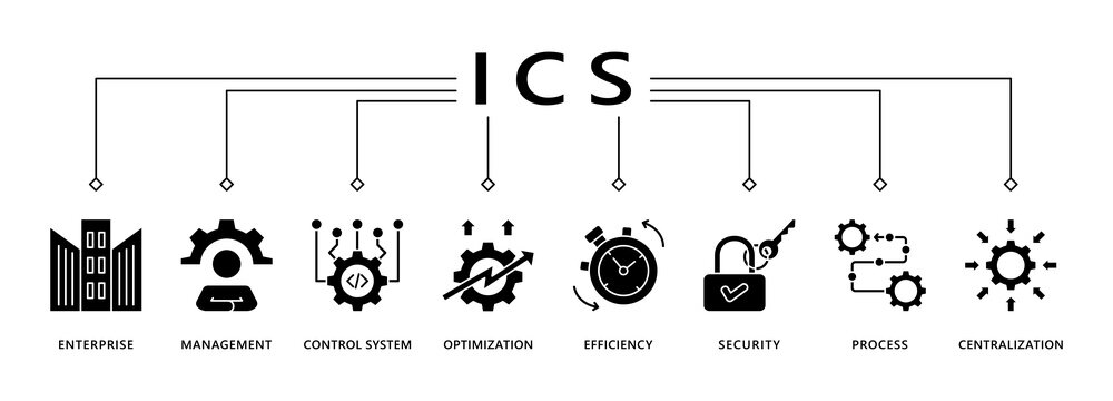 Industrial control system banner web icon vector illustration concept with icon of enterprise, management, control system, optimization, efficiency, security, process, centralization