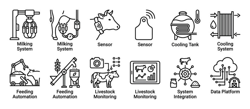 Smart farming and dairy production icon set illustrating milking systems, livestock monitoring, feeding automation, and data platforms in a clean, minimalist line art vector style