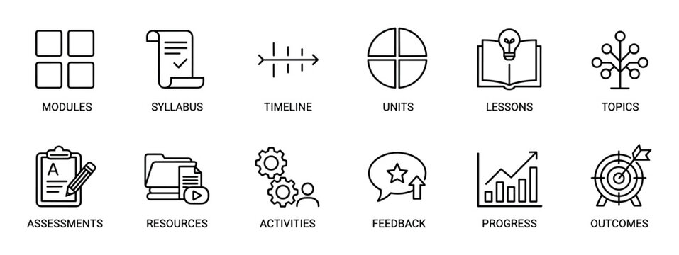 Set of twelve black line icons representing educational course structure and learning management system elements for web and app user interface design