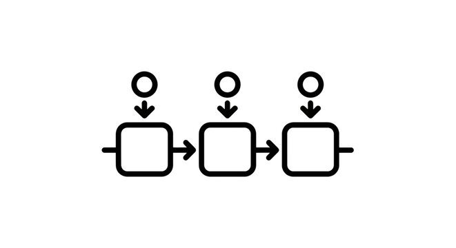 Three sequential processes with optional parallel inputs flowing into a final stage