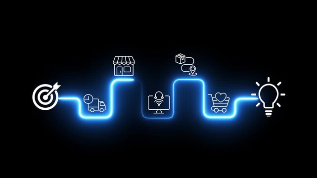 Neon glowing business process timeline animation with E-commerce, Online payment, Global network, Investment growth, Target achievement and creative Idea light bulb Icons on transparent background