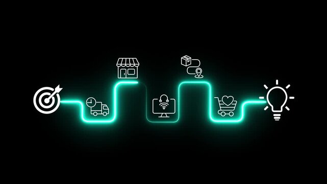 Neon glowing business process timeline animation with E-commerce, Online payment, Global network, Investment growth, Target achievement and creative Idea light bulb Icons on transparent background