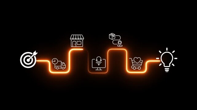 Neon glowing business process timeline animation with E-commerce, Online payment, Global network, Investment growth, Target achievement and creative Idea light bulb Icons on transparent background