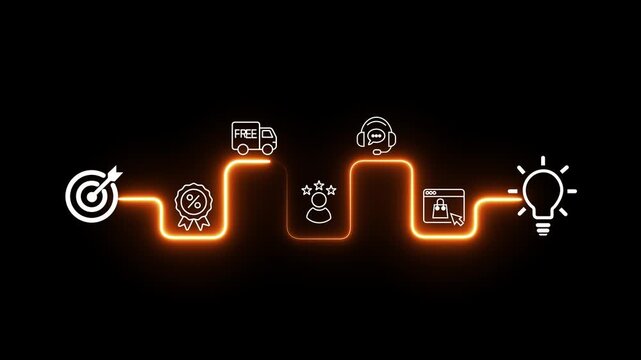 Neon glowing business process timeline animation with E-commerce, Online payment, Global network, Investment growth, Target achievement and creative Idea light bulb Icons on transparent background