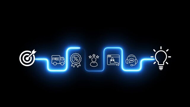 Neon glowing business process timeline animation with E-commerce, Online payment, Global network, Investment growth, Target achievement and creative Idea light bulb Icons on transparent background