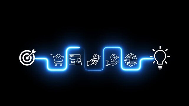 Neon glowing business process timeline animation with E-commerce, Online payment, Global network, Investment growth, Target achievement and creative Idea light bulb Icons on transparent background