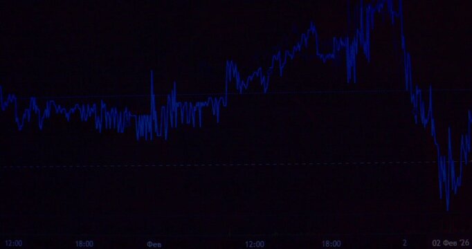 economic metrics varying across a plotted curve on a computer monitor.