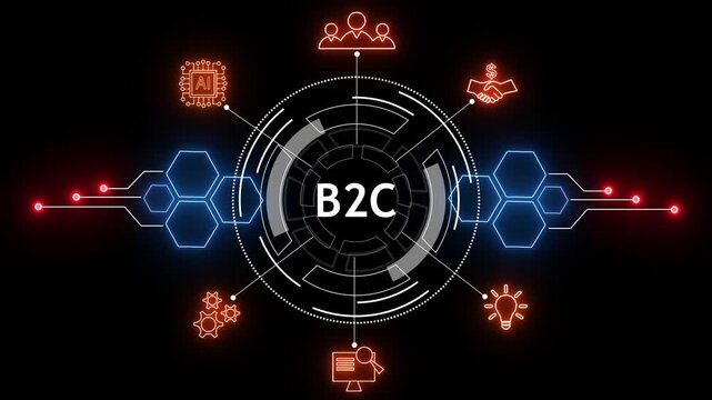 B2 C business technology interface with glowing hexagons and digital H U D elements video
