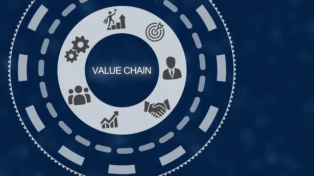 Circular infographic diagram depicting value chain concepts in business with for teamwork goals and progress on a dark blue background