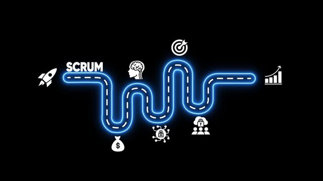 Scrum agile methodology roadmap with icons for rocket launch money brain target cloud security and growth chart