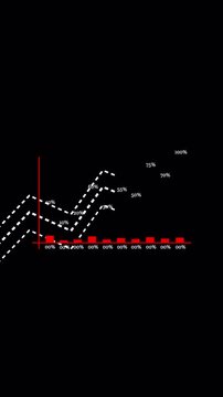 solid red business growth chart colour full mobile screen size business chat on dark background 4k animation mov video files