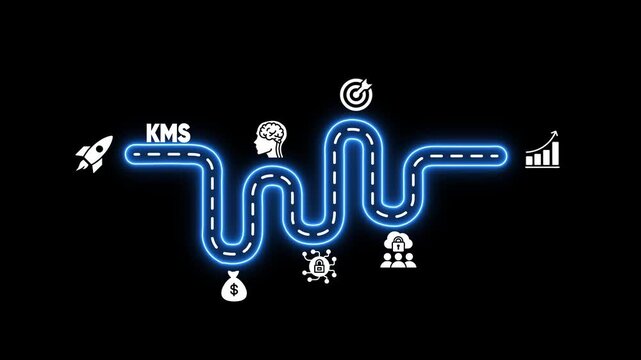 KMS journey roadmap with icons representing business concepts and progress Keywords: KMS, journey, roadmap, business, concept, progress, startup, rocket, money, bag, dollar, sign, lock