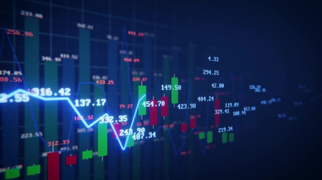 Looping animation showing a digital stock market chart with candlestick data and financial numbers
