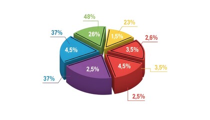 Exploded 3D pie chart data infographic white background