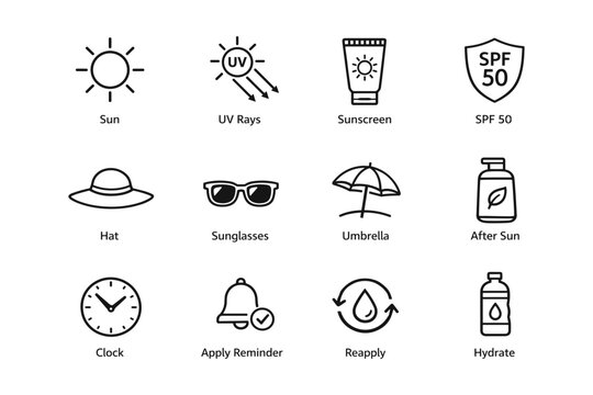 Sun protection essentials: sun, uv rays, sunscreen, spf 50, hat, sunglasses