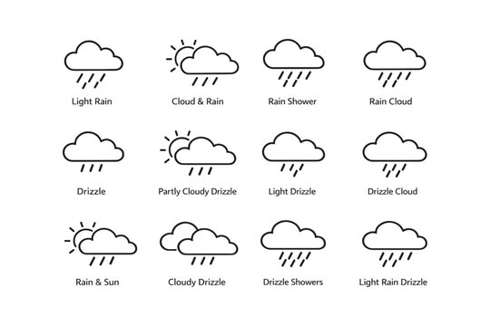 Weather icons set: rain, cloud, drizzle, sun, showers symbols