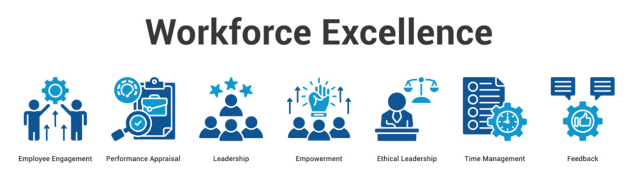 Workforce Excellence web banner icon set vector illustration concept for business with icon of Employee Engagement, Performance Appraisal, Leadership, Empowerment, Ethical Leadership, T.