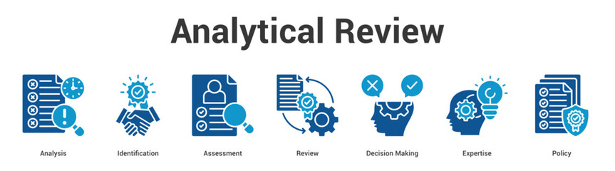 Analytical Review web banner icon set vector illustration concept for business with icon of Analysis, Identification, Assessment, Review, Decision Maki. © Jackcuan