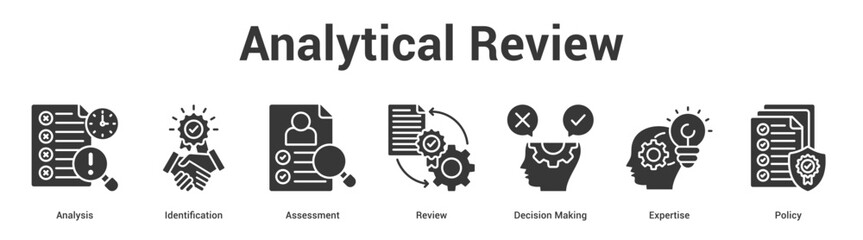 Analytical Review web banner icon set vector illustration concept for business with icon of Analysis, Identification, Assessment, Review, Decision Maki. © Jackcuan