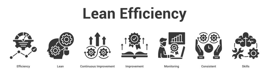 Obraz premium Lean Efficiency web banner icon set vector illustration concept for business with icon of Efficiency, Lean, Continuous Improvement, Improvement, Monitori.