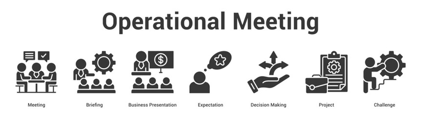 Operational Meeting web banner icon set vector illustration concept for business with icon of Meeting, Briefing, Business Presentation, Expectation, Decision Maki. © Jackcuan