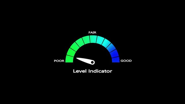 A semicircular gauge with segments colored from green to blue indicating a scale from poor to fair with a black background and white text labels for poor and fair