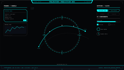 Futuristic trajectory prediction interface display showing orbital path and navigation data on dark screen