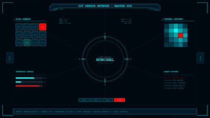 Futuristic dark blue interface displaying IOT sensor network data and core status