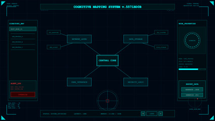 Futuristic heads up display interface with cognitive mapping system and network structure