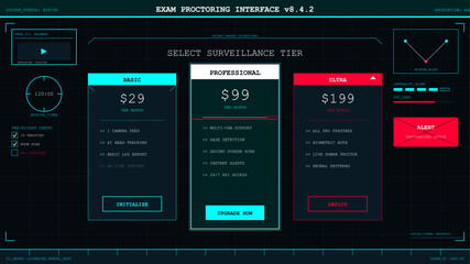 Digital interface screen showing surveillance tiers and pricing for online exam proctoring system