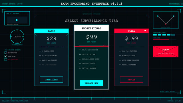 Digital interface screen showing surveillance tiers and pricing for online exam proctoring system
