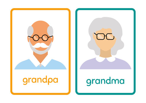 Educational English Word Card Set of Family Members Illustrated