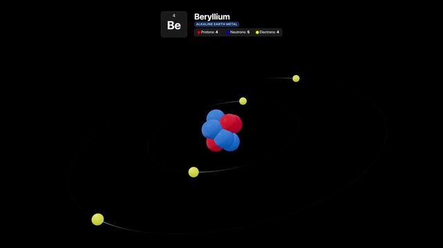 3D Beryllium Atom Model with Orbiting Electrons on Black Background