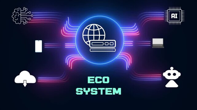 Digital eco system for sustainable technology marketing and professional software integration, global network connectivity background