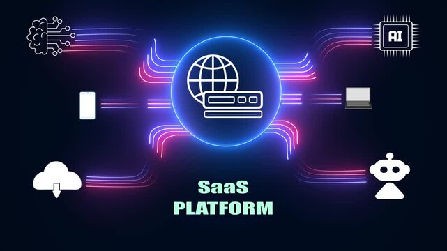Cloud based SaaS platform for enterprise software solutions and professional remote team collaboration