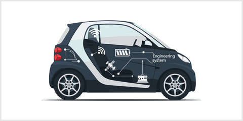 Smart Car Engineering System Diagram.