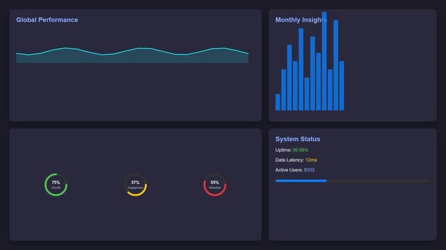 Modern web design template featuring a digital music player interface and media control elements.