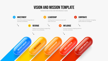 Market Analysis Five Element Infographic Presentation Layout. Marketing Insight 5 Option Diagram Frame Design. Service Performance Slide Template Vector Illustration.