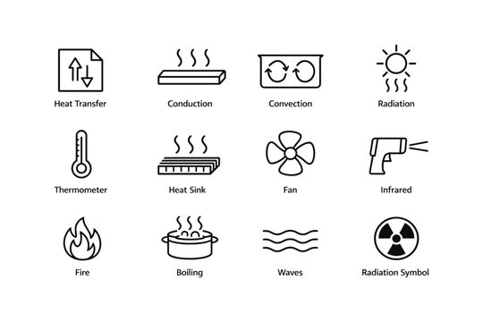 Heat transfer and energy icons: conduction, convection, radiation, thermometer, fan, infrared