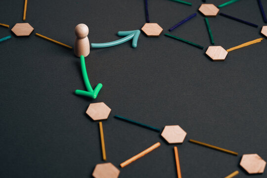 Business decision making concept with individual choosing direction in complex network and strategic path