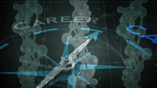Career growth animation over DNA strands and compass pointing upwards