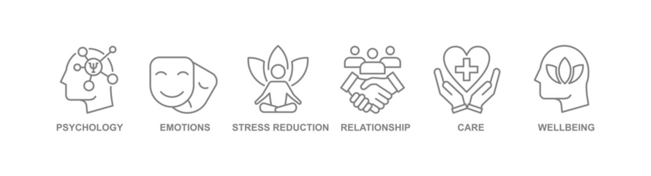 Mental health web icon vector illustration concept with icon psychology, emotions, relationship, stress reduction, care, and wellbeing