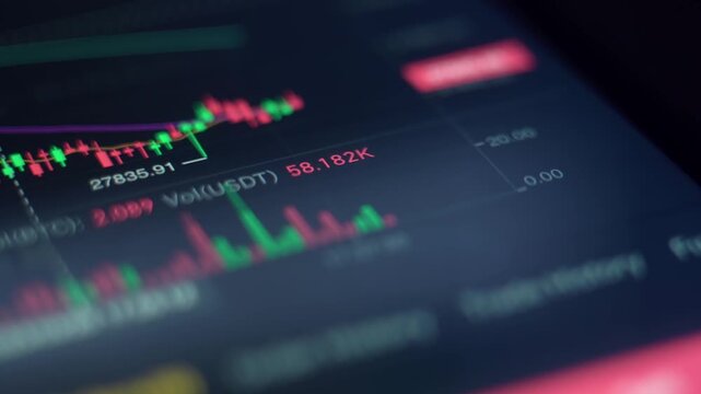 Close-up of cryptocurrency trading chart on digital device